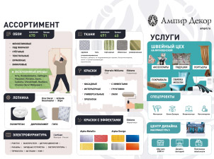 Ампир Декор в 2020 году: презентация-инфографика